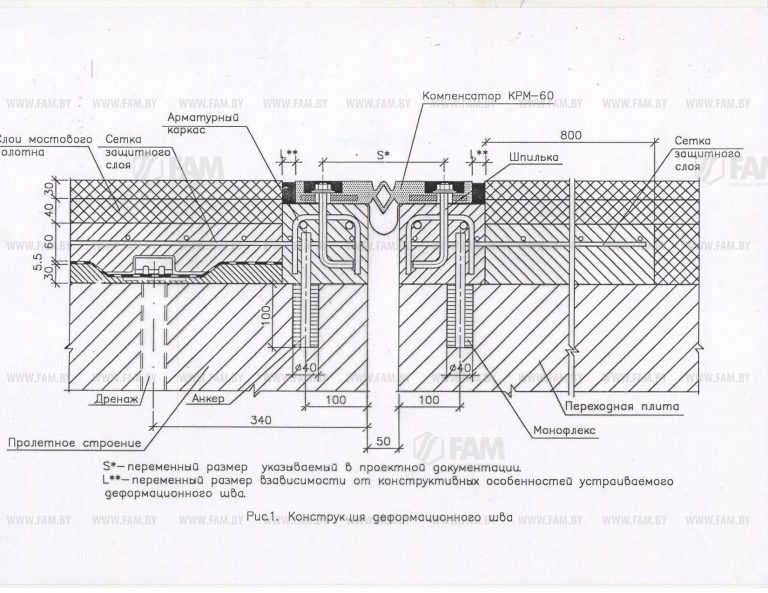Конструкция КРМ-60